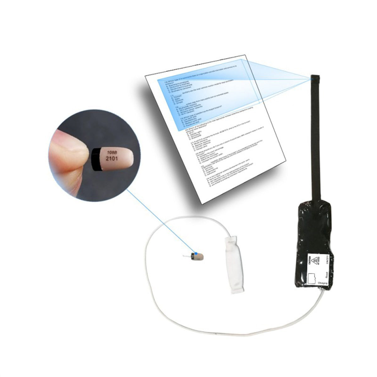 QZT Exam Cheating Tools Remotely Accessible Wifi Camera Kit With Miniature In-Ear Headset