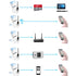 QZT Exam Cheating Tools Remotely Accessible Wifi Camera Kit With Miniature In-Ear Headset