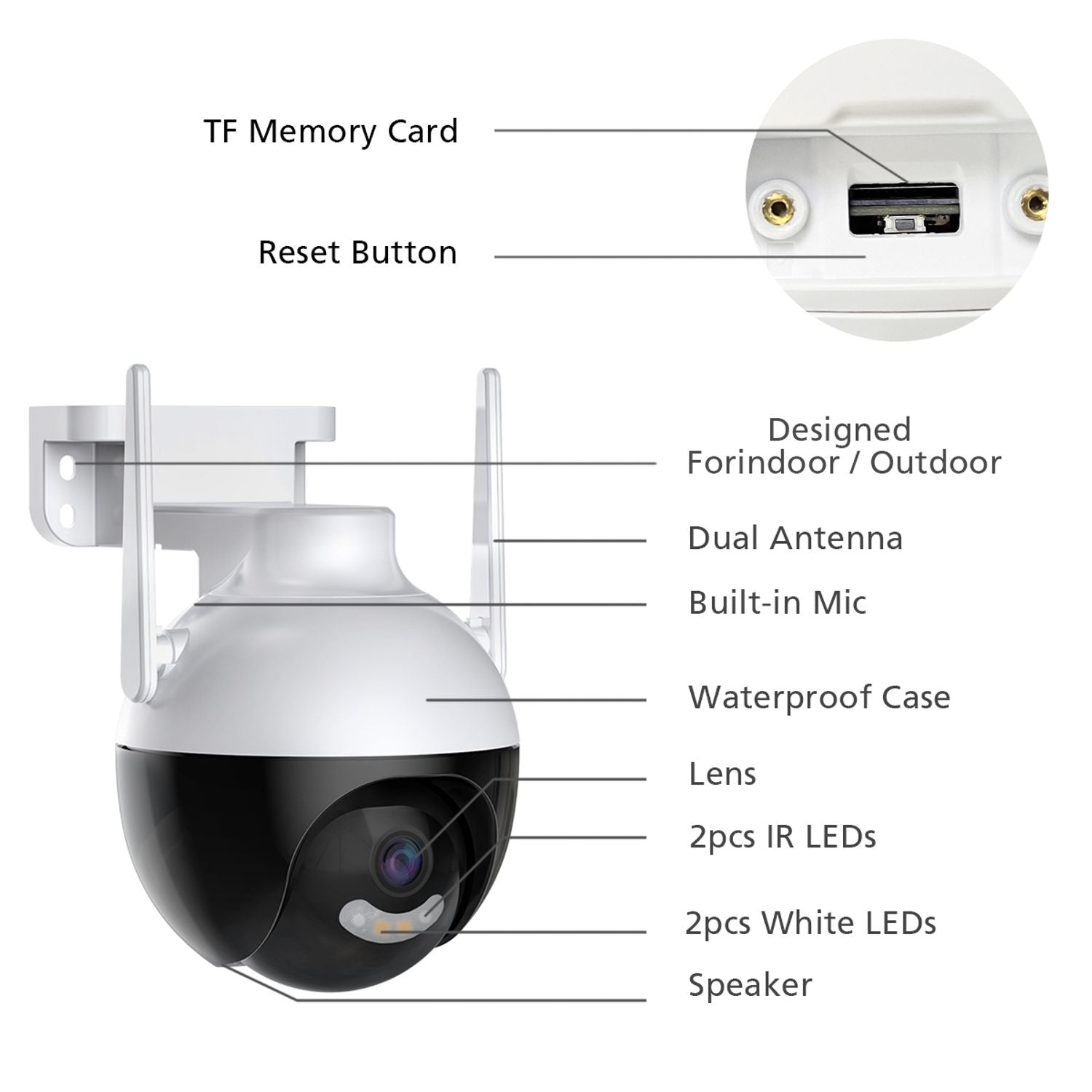 QZT A18 Outdoor wireless or Wifi Night Vision Security Surveillance Indoor Dome Camera IP