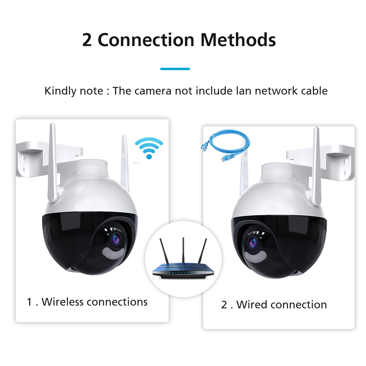 QZT A18 Outdoor wireless or Wifi Night Vision Security Surveillance Indoor Dome Camera IP