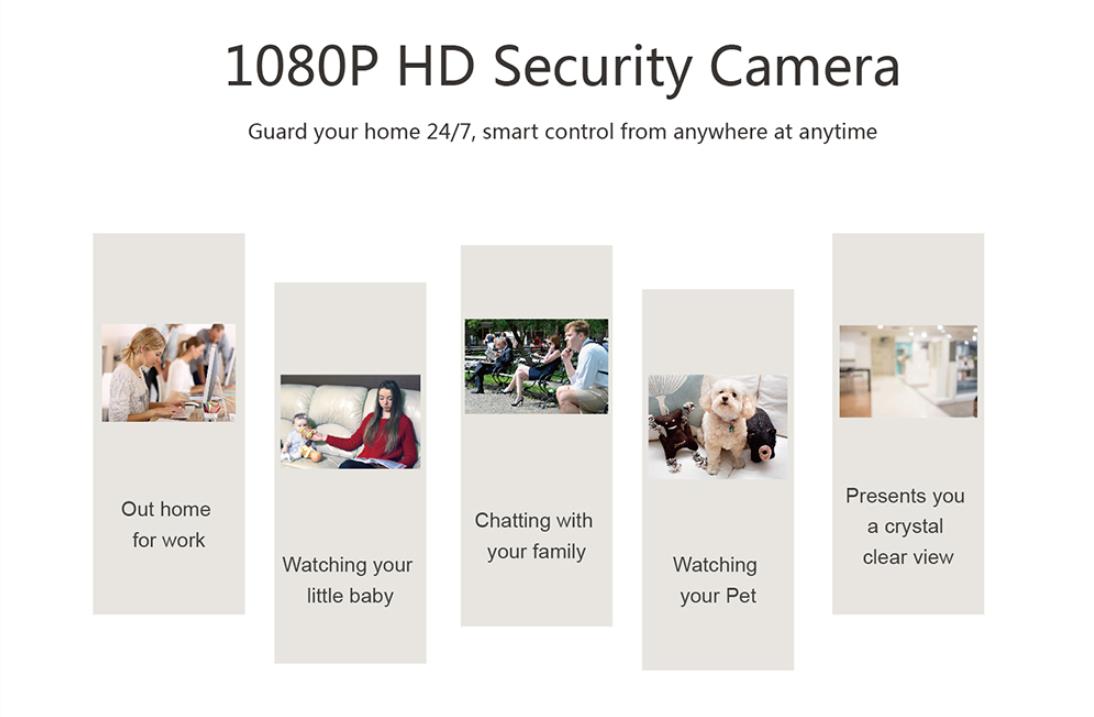 High Quality ZX-C24 1080P Tuya Video Recorder Night Vision intelligent Motion detection wifi ip camera